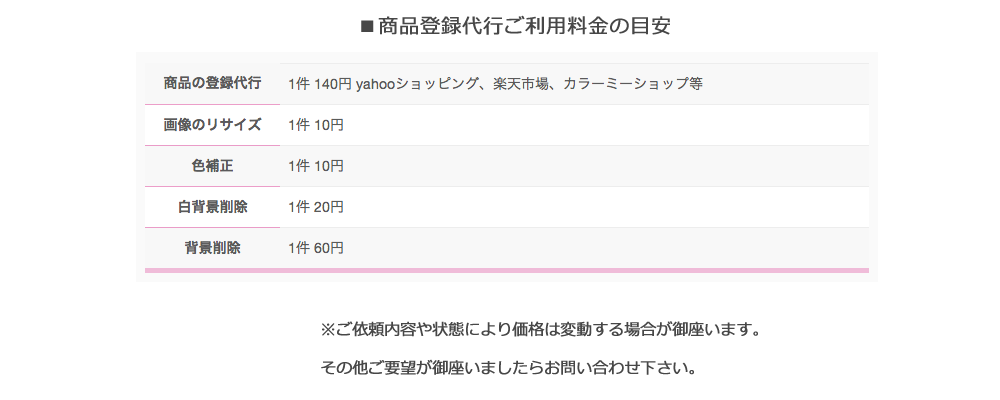 IT内緒ショッピング料金表